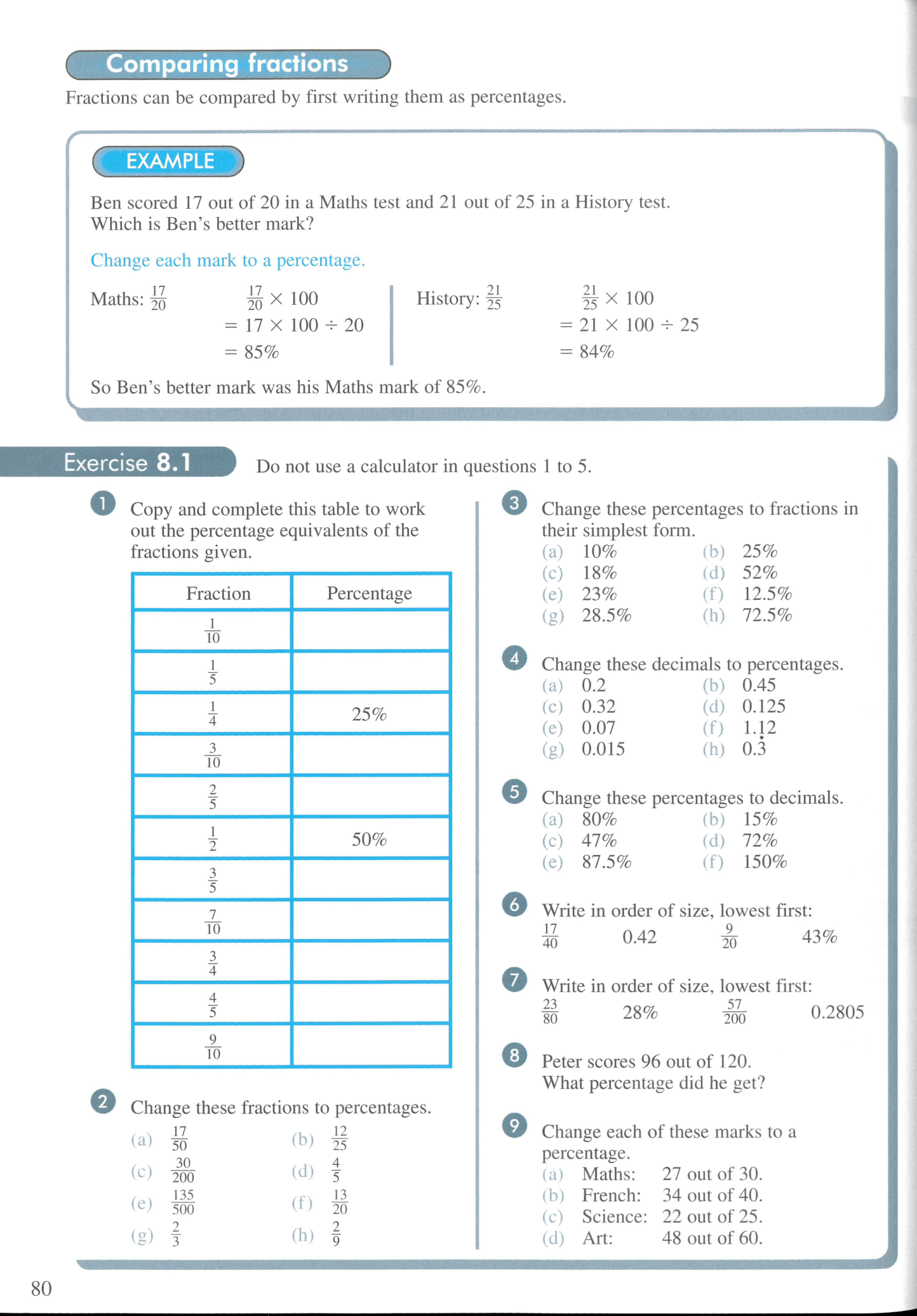 Mathematics for AQA GCSE Intermediate Tier